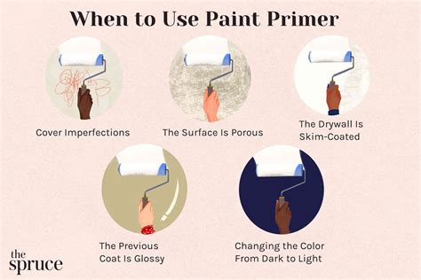 Does Paint and Primer in One Work: A Brush with Innovation or Just a Stroke of Marketing Genius?