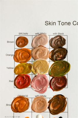 How to Make a Skin Tone with Paint: Exploring the Art of Color Mixing and Beyond