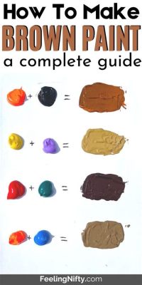 How to Make Brown Paint by Mixing Colors: A Palette of Possibilities and the Art of Unpredictable Creativity